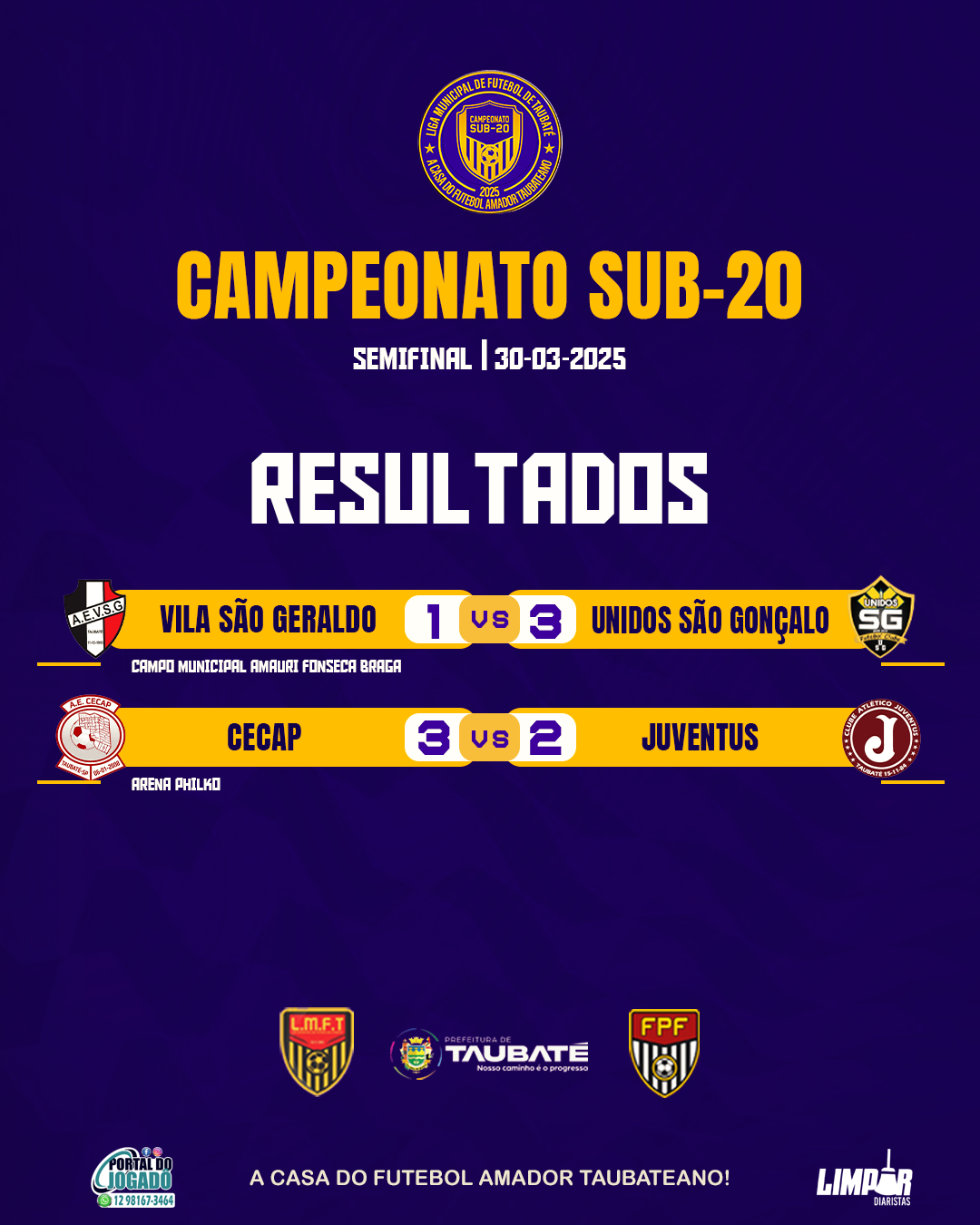 resultados