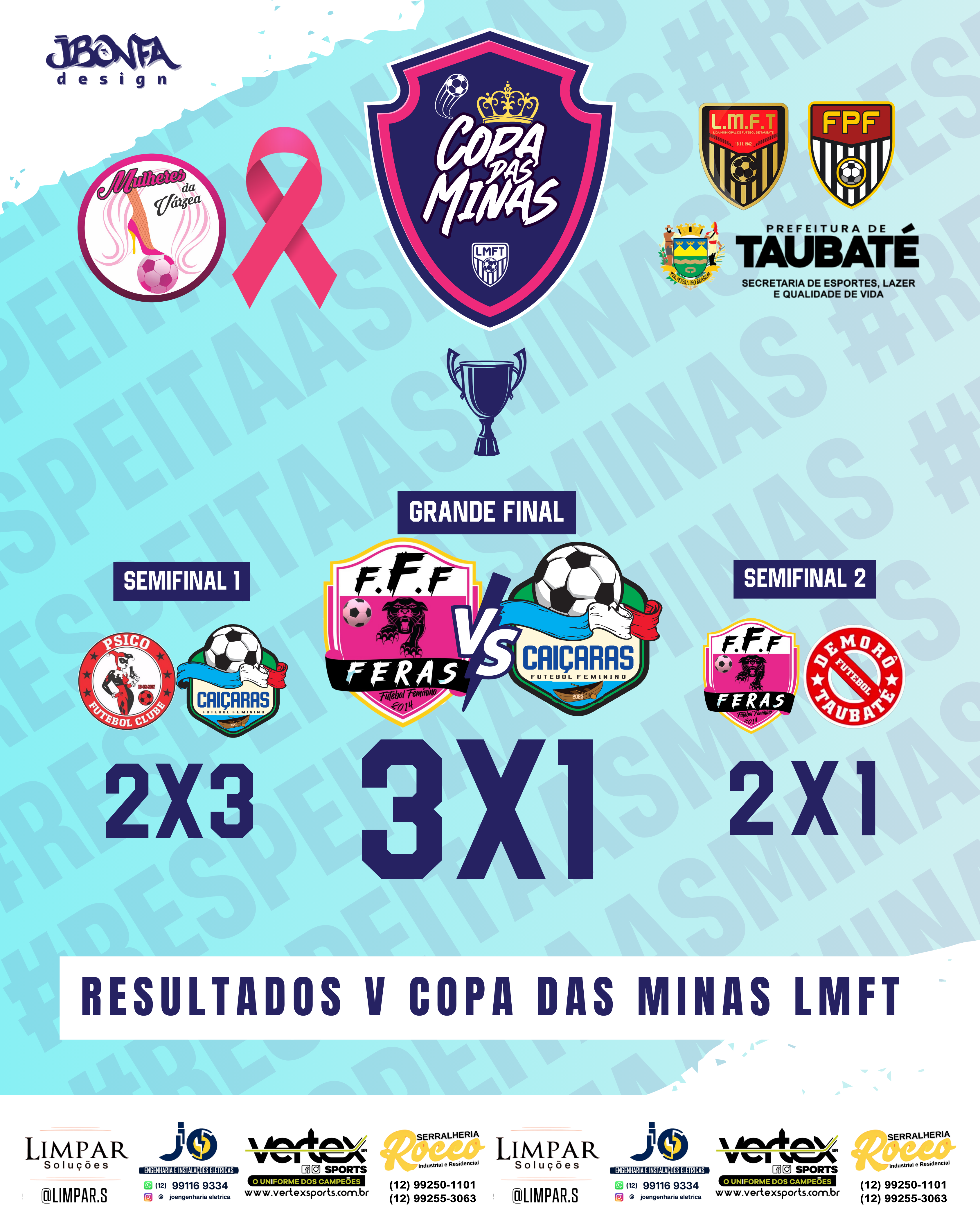 Resultados das semifinais e final da V Copa das Minas