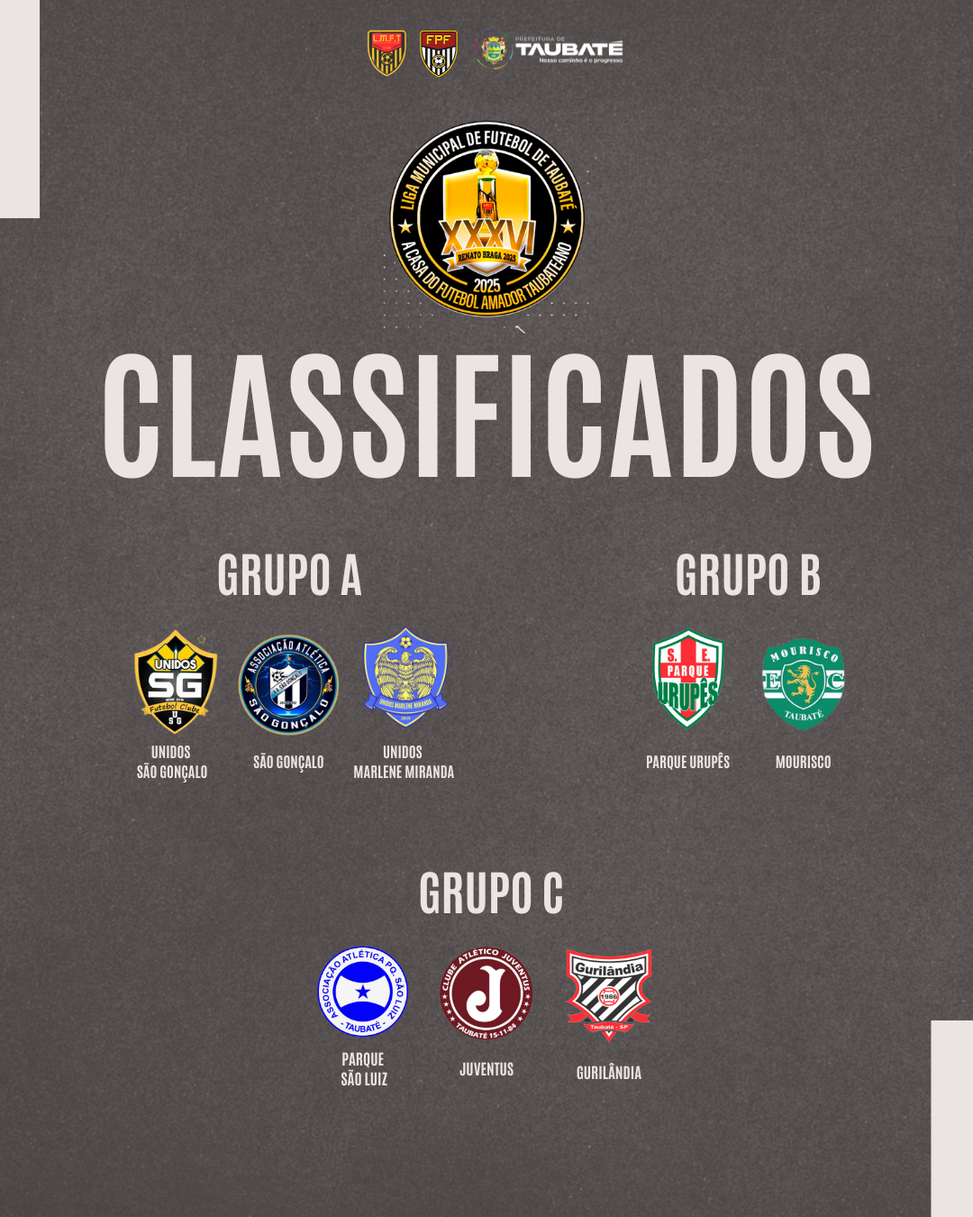 Renato Braga e seus 8 times classificados