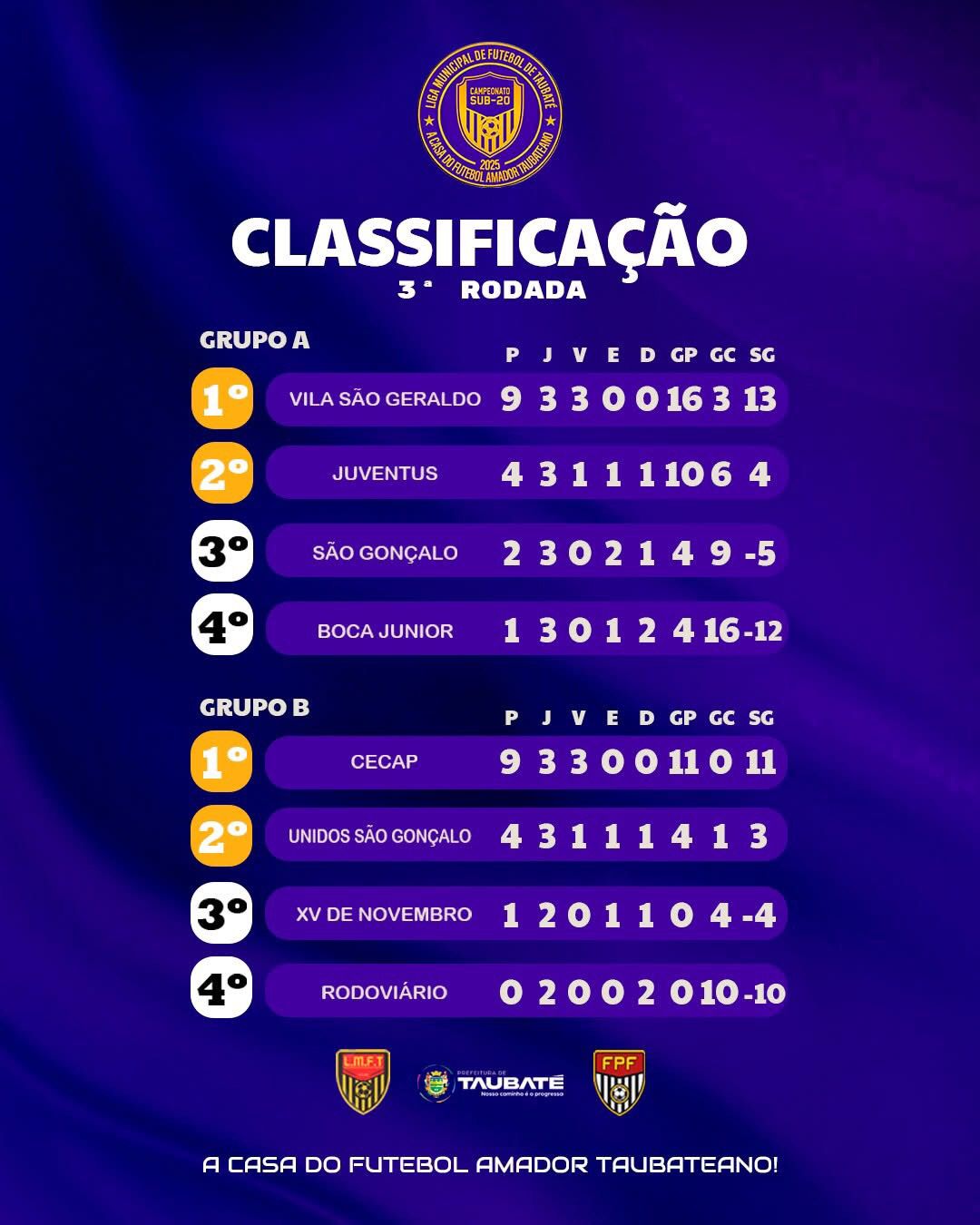 Ela chegou
