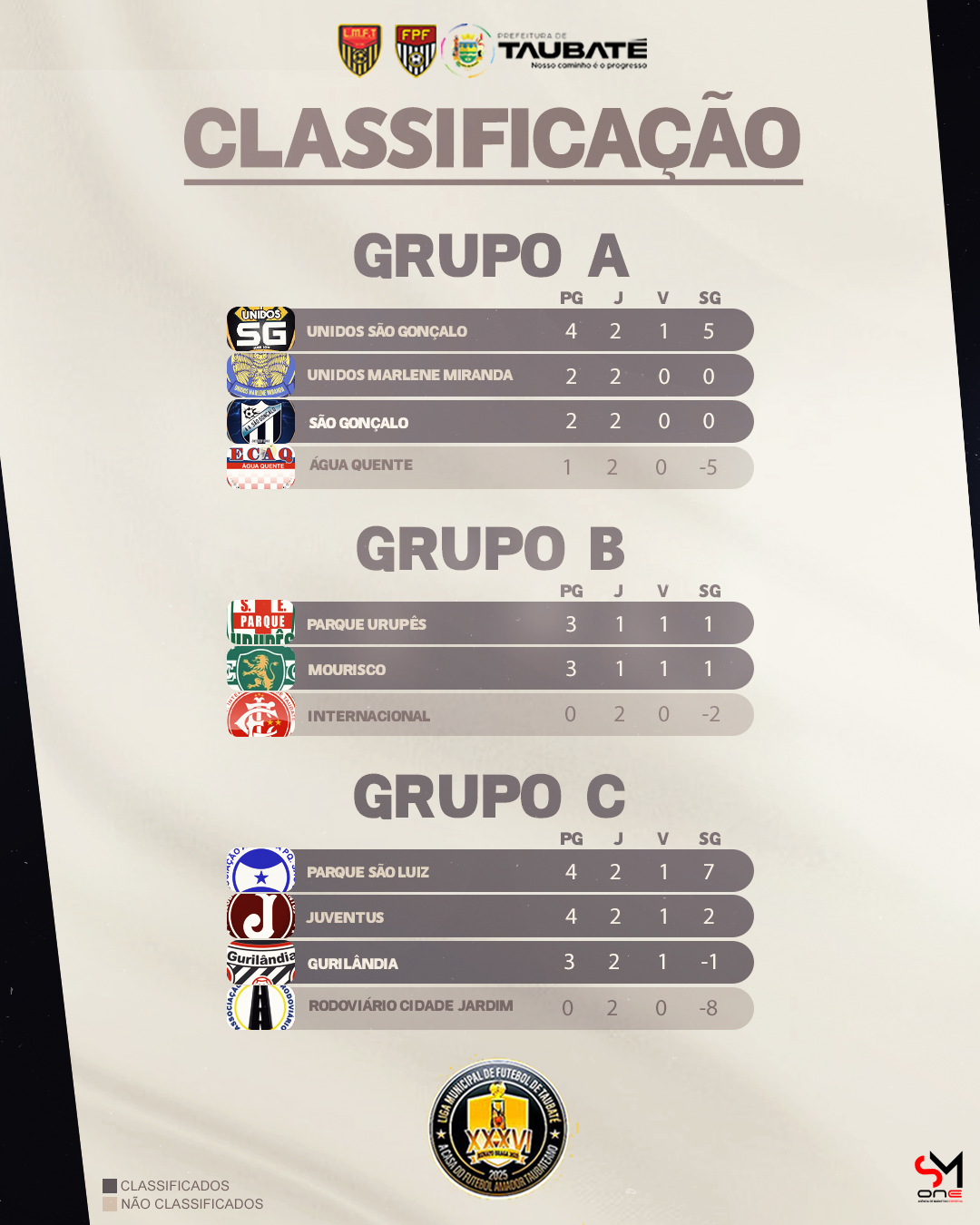 Ela chegou
