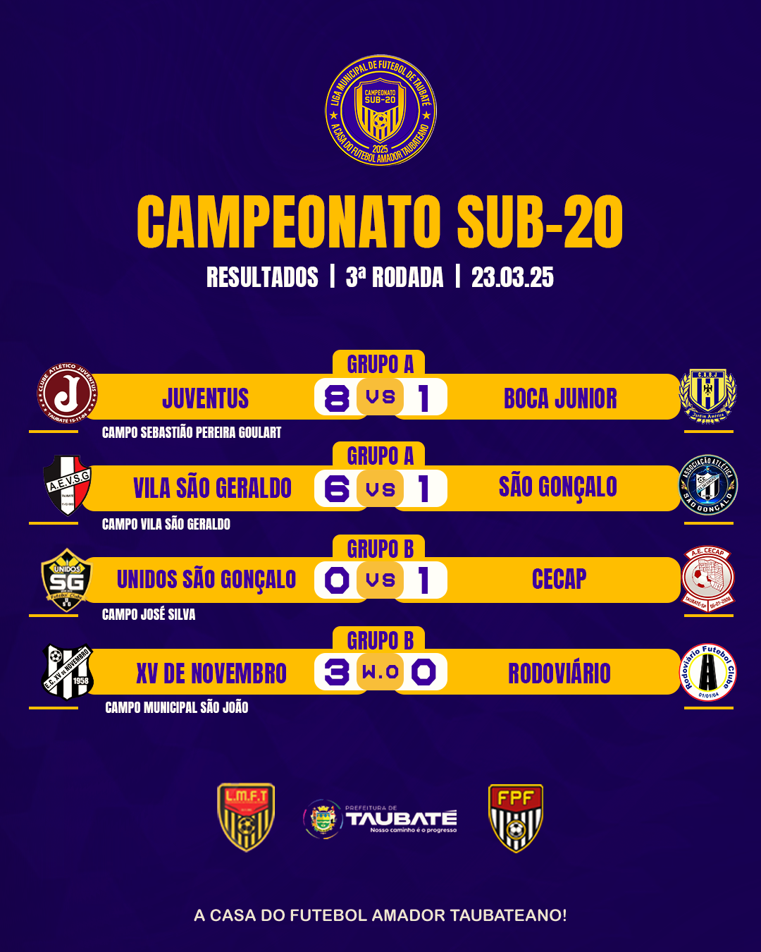 confira os resultados da 3ª rodada.