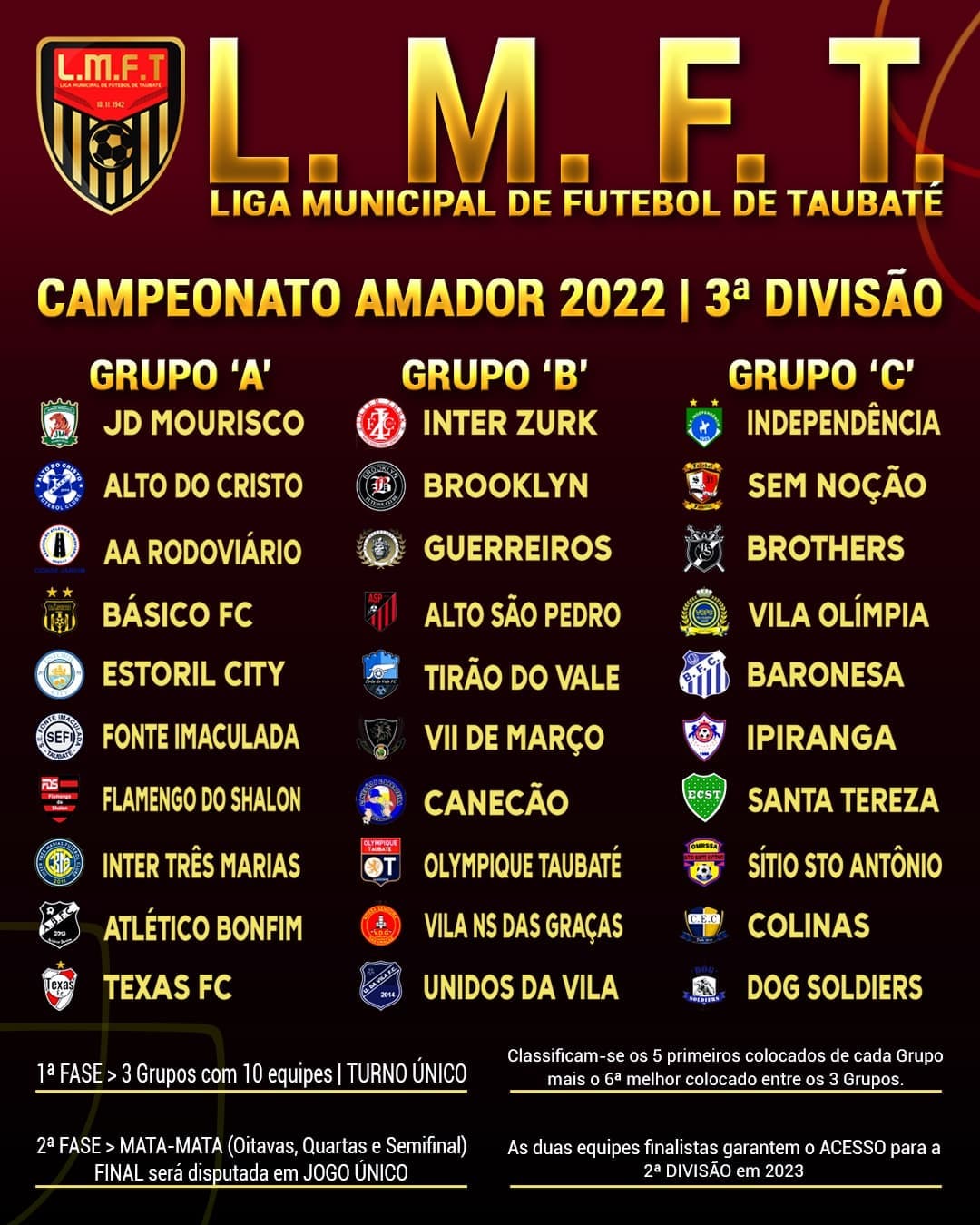formato de disputa 3ª divisão 2022