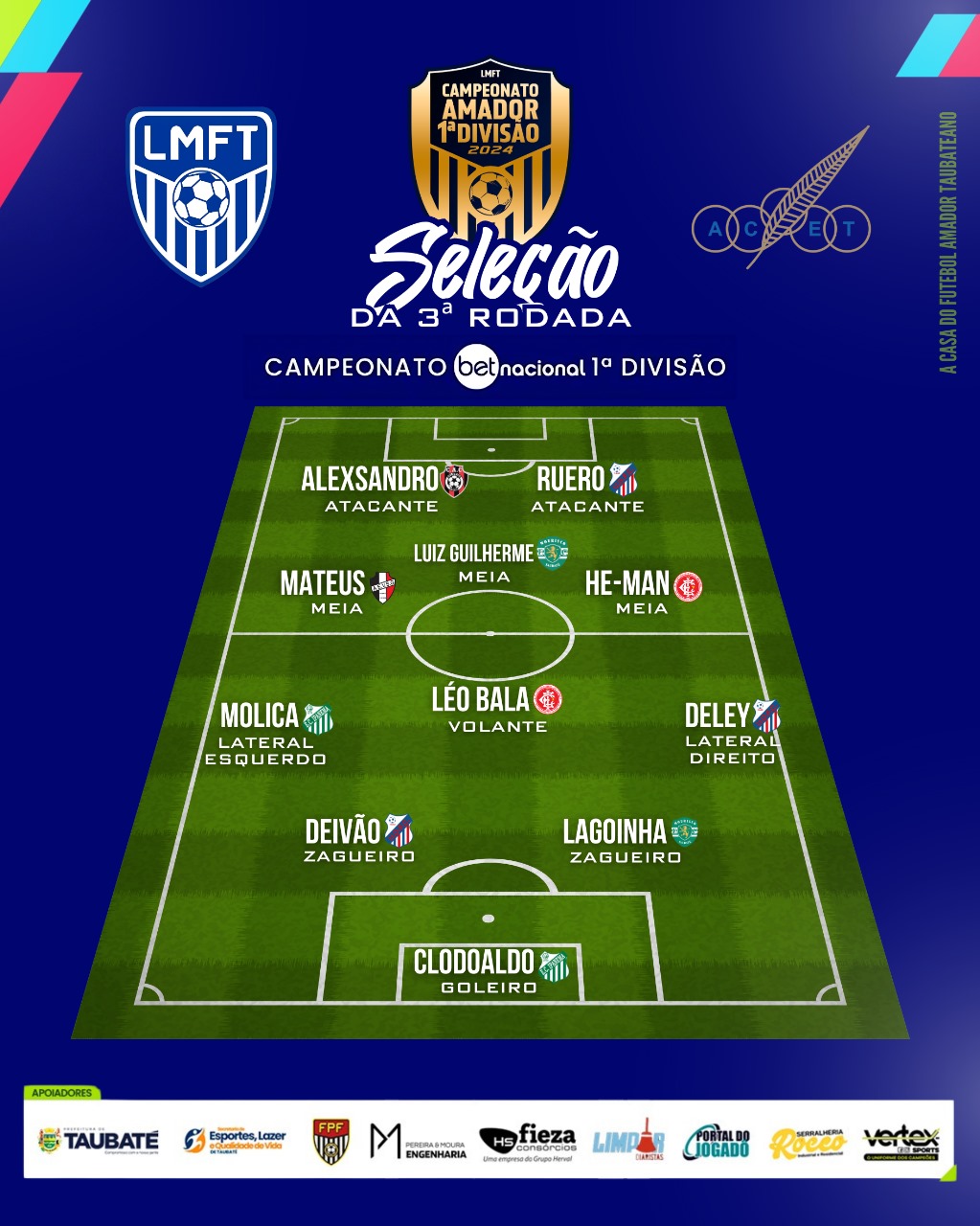 A SELEÇÃO DA 3ª RODADA CHEGOU