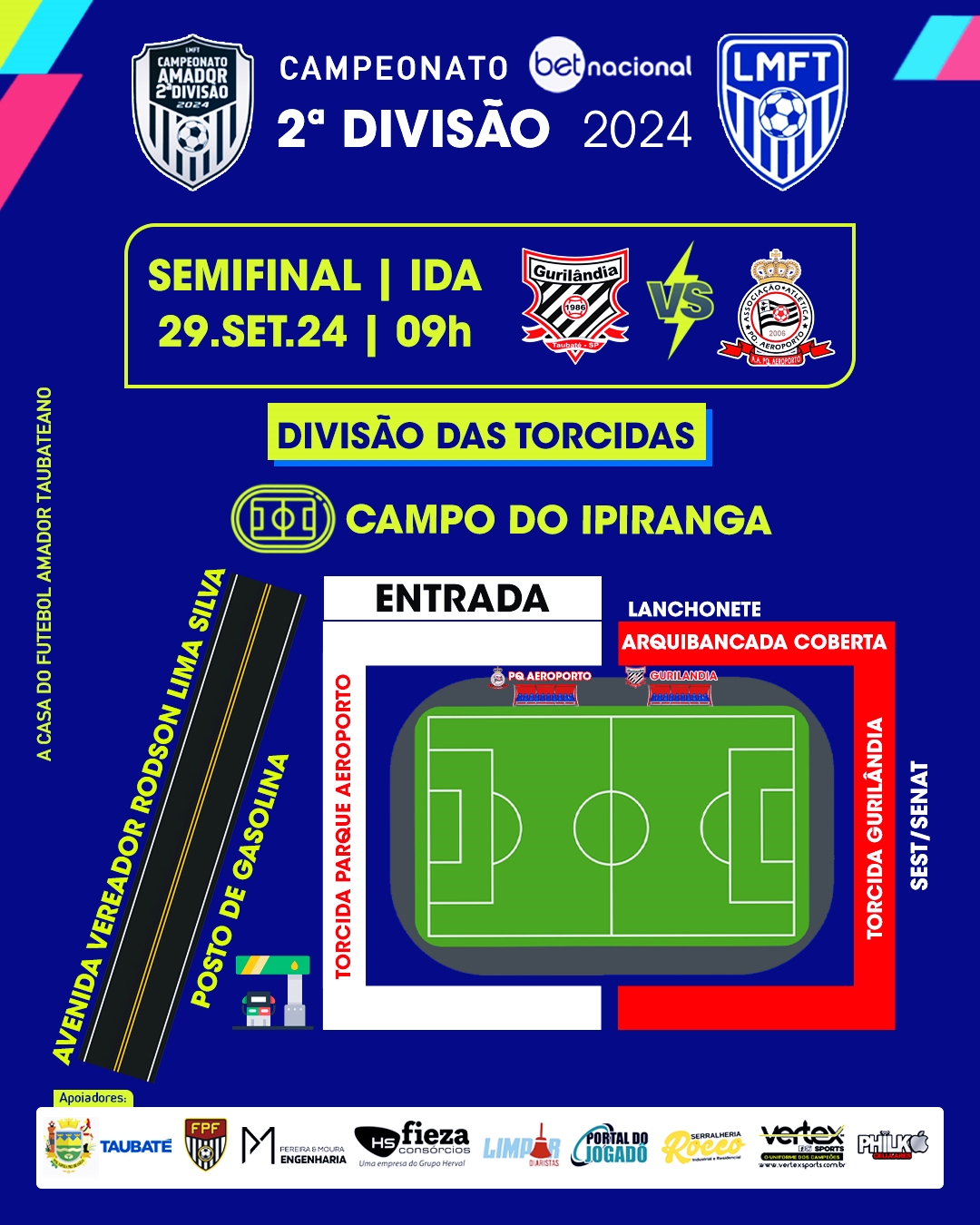 Localização das Torcidas no campo do ipiranga
