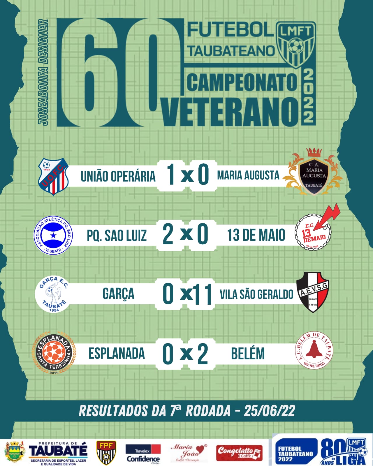 Resultados da sétima rodada do sessentão