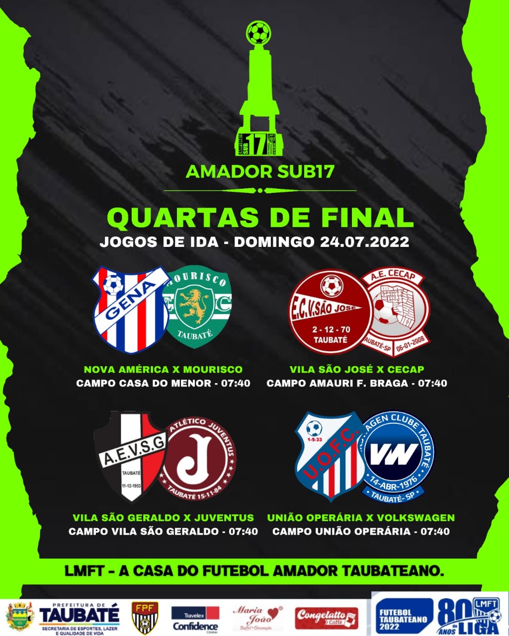 Quartas de Final | Sub 17