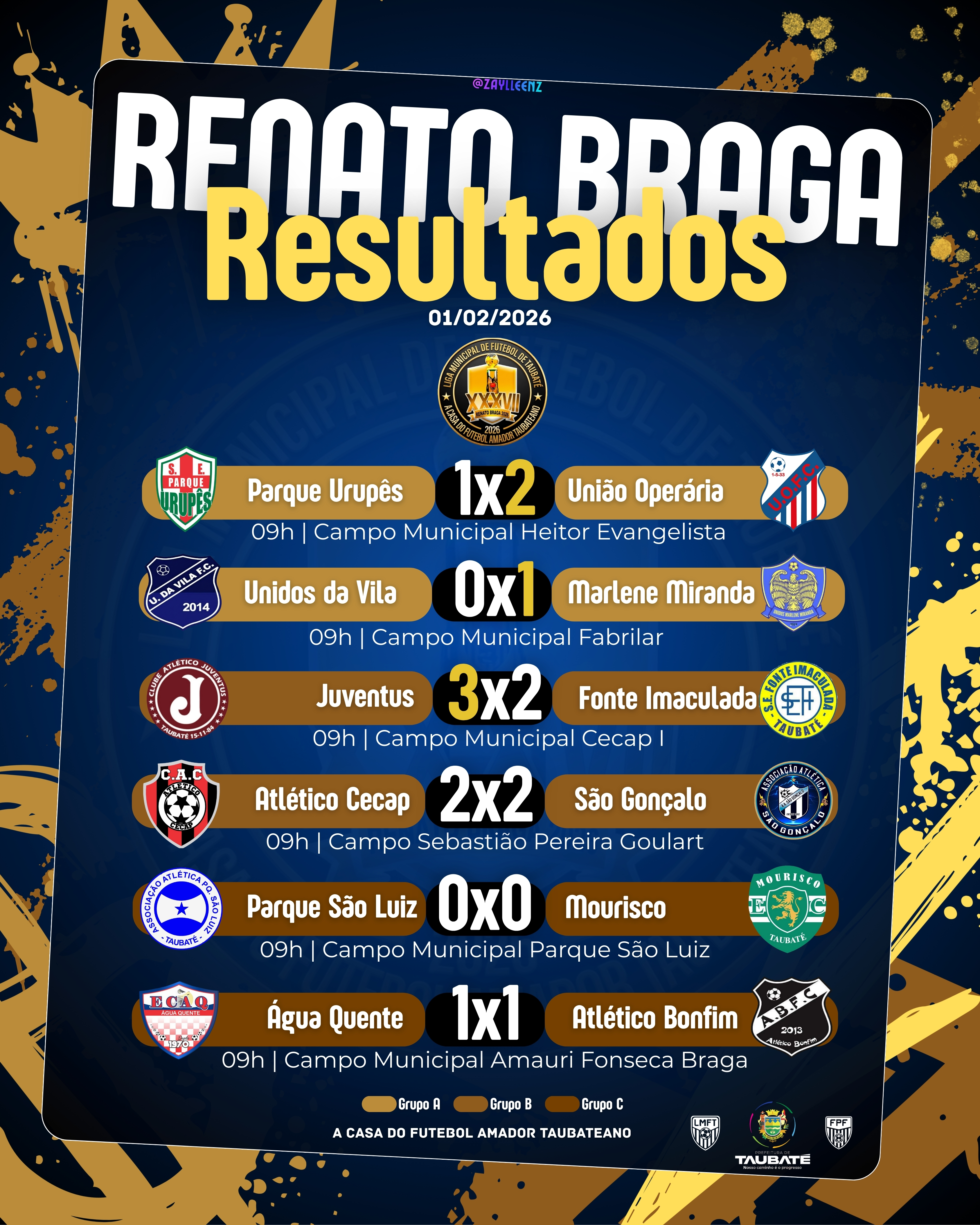 Resultados dos jogos da 1ª rodada 