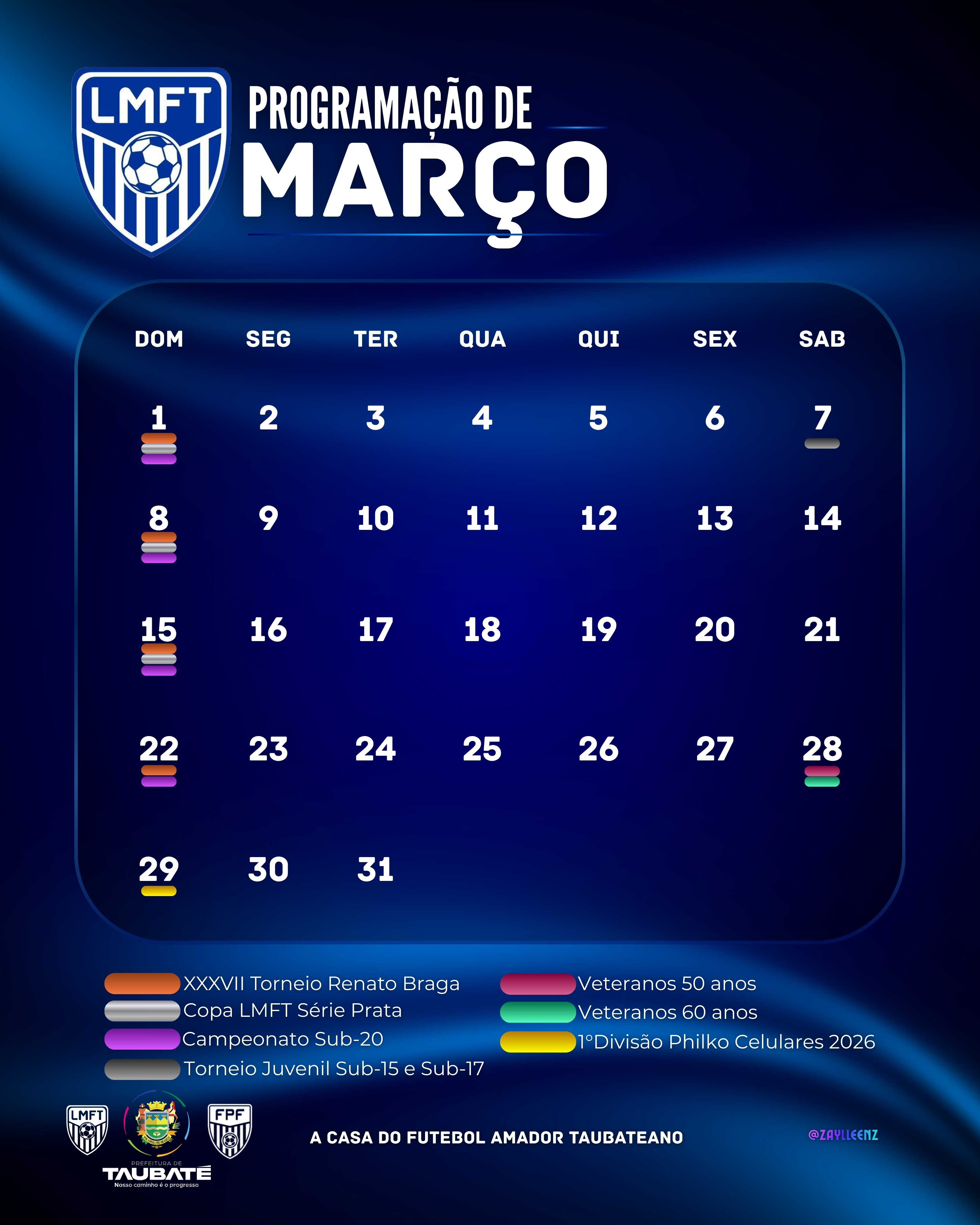 MAIS UM MÊS POR AQUI!