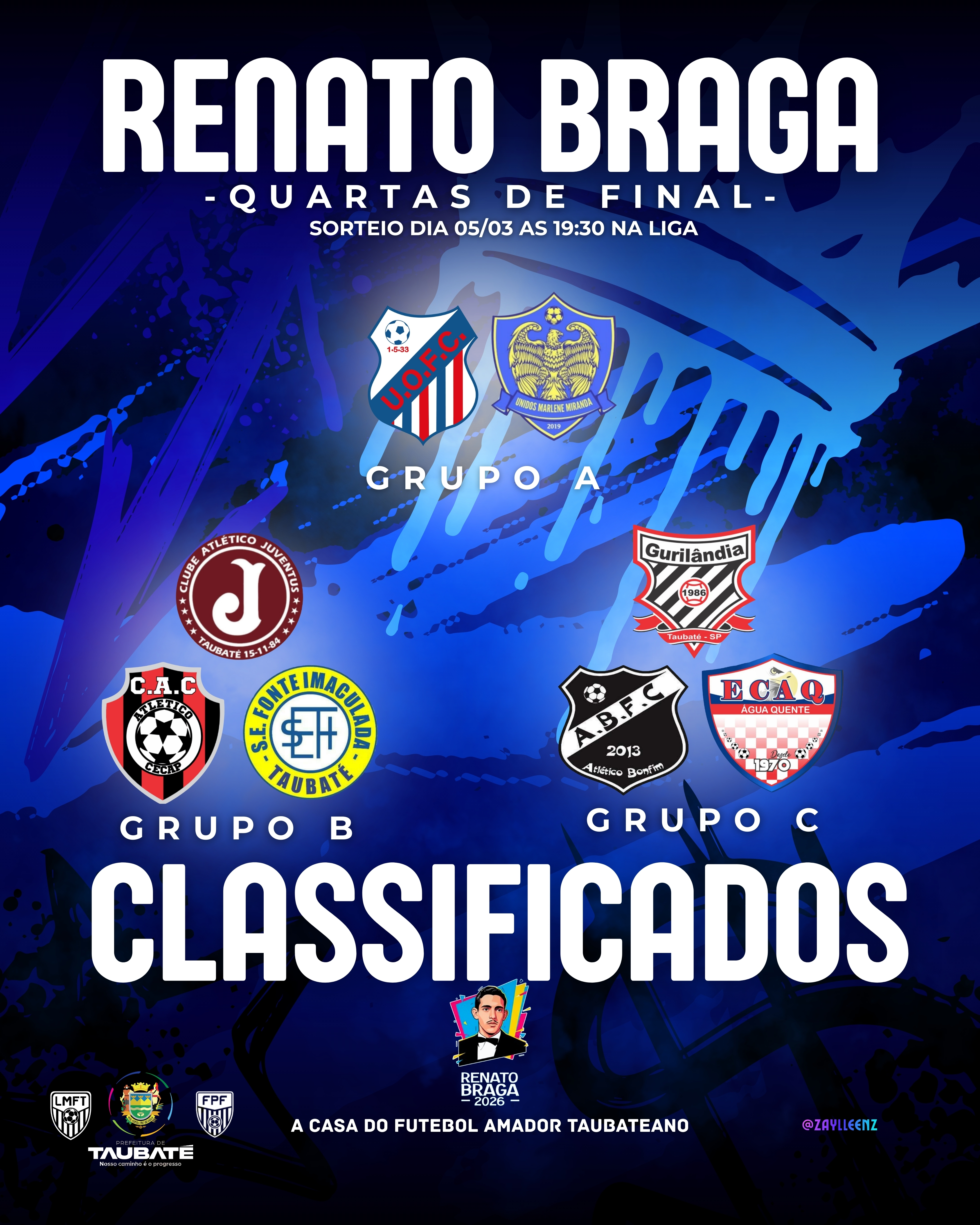 Os classificados para as quartas de final