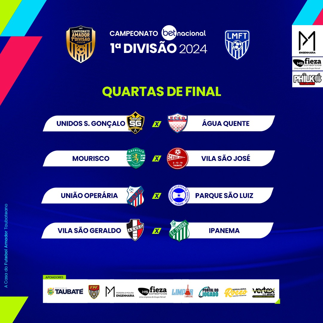 Confira os Confrontos das Quartas de Final