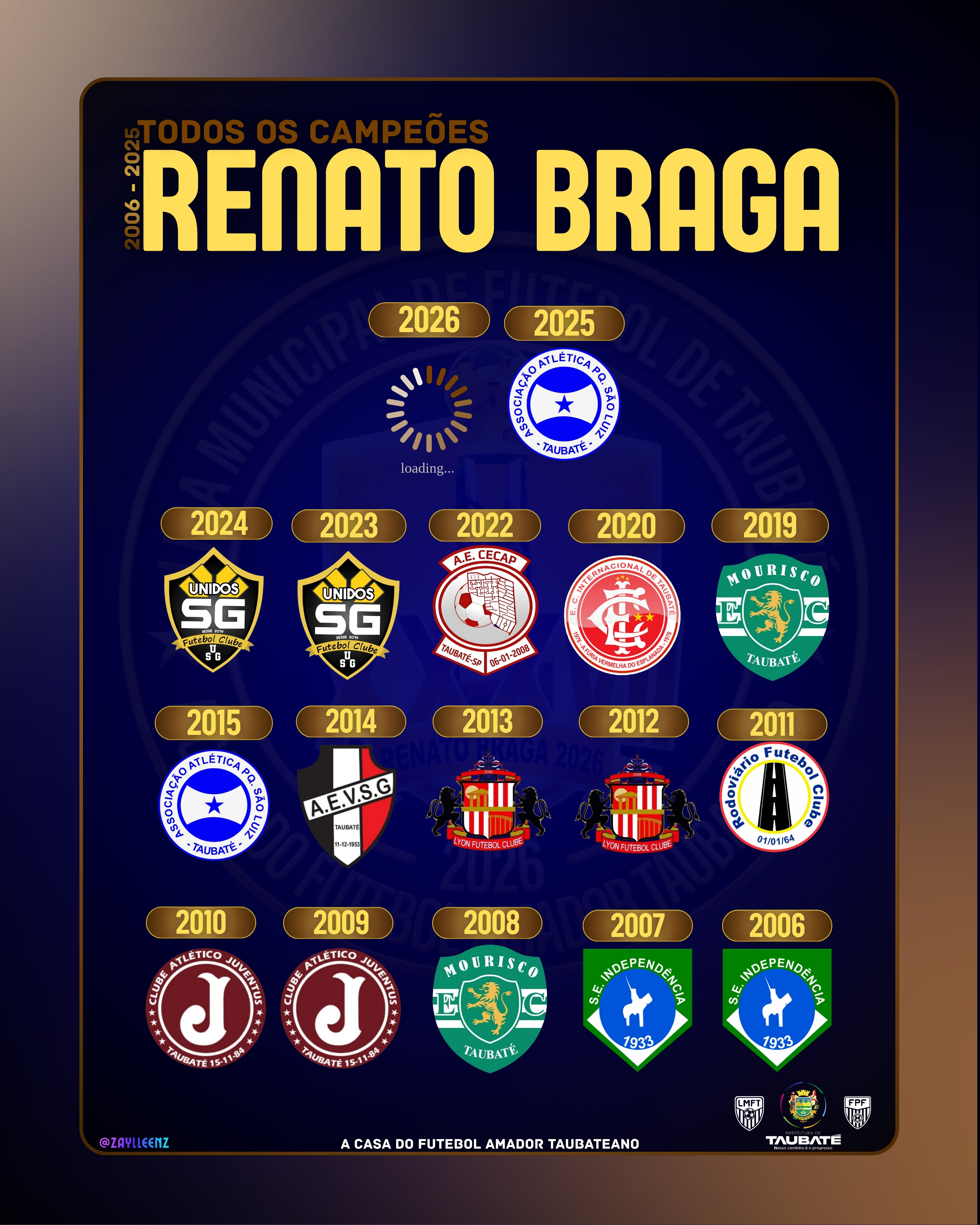 É HOJE, 14 times buscam o Título, confira os campeões 